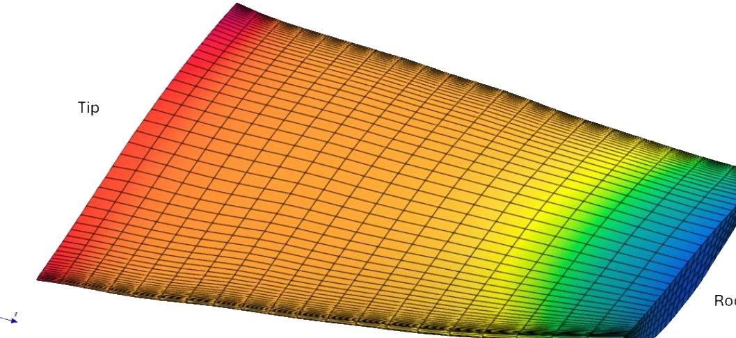 Thermal field on a cooled turbine blade